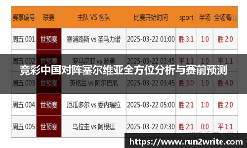 U8国际平台